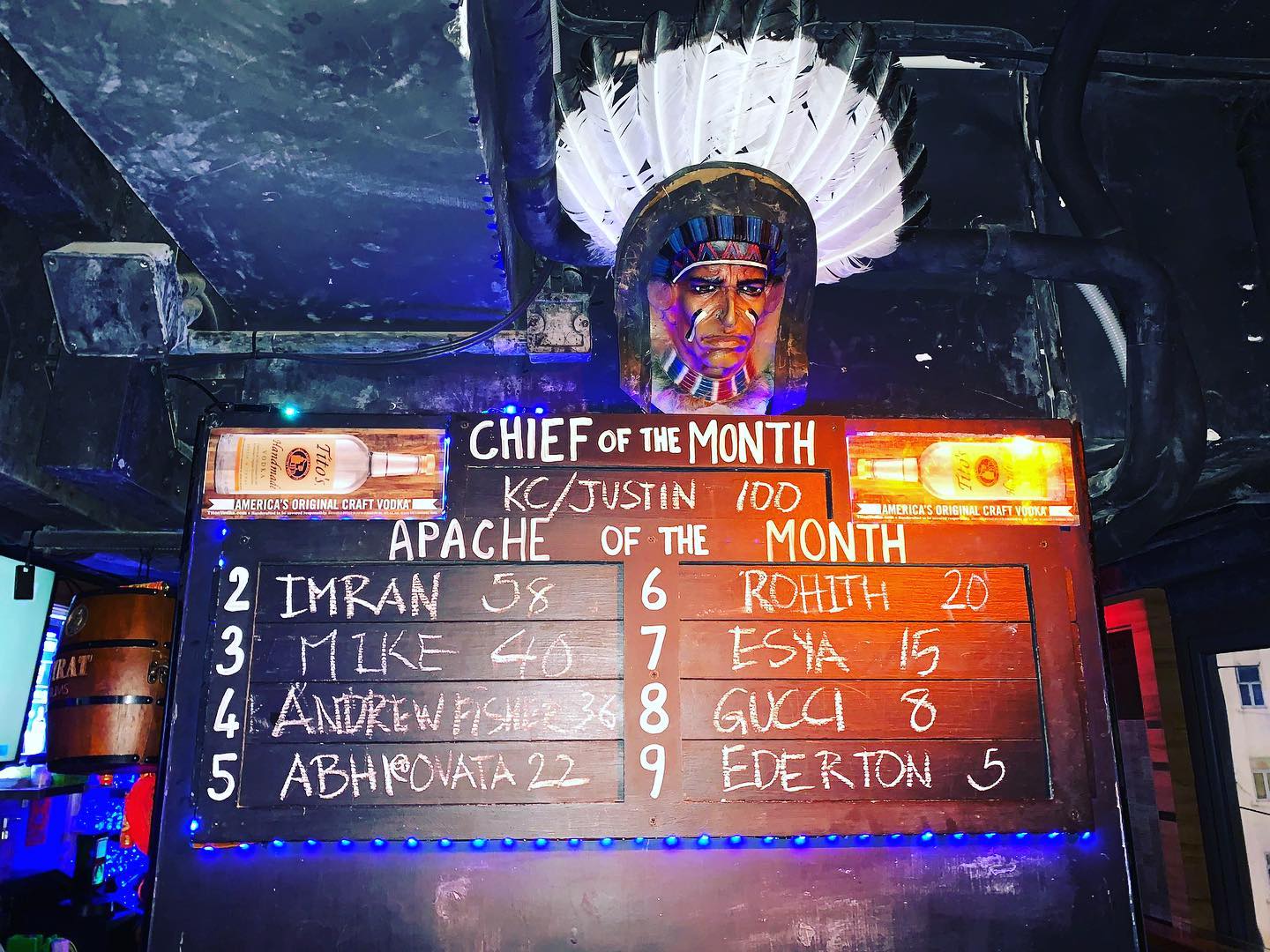 Chief of the Month Board